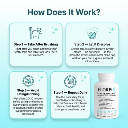 FLORIS TEETH BIOBALANCE™